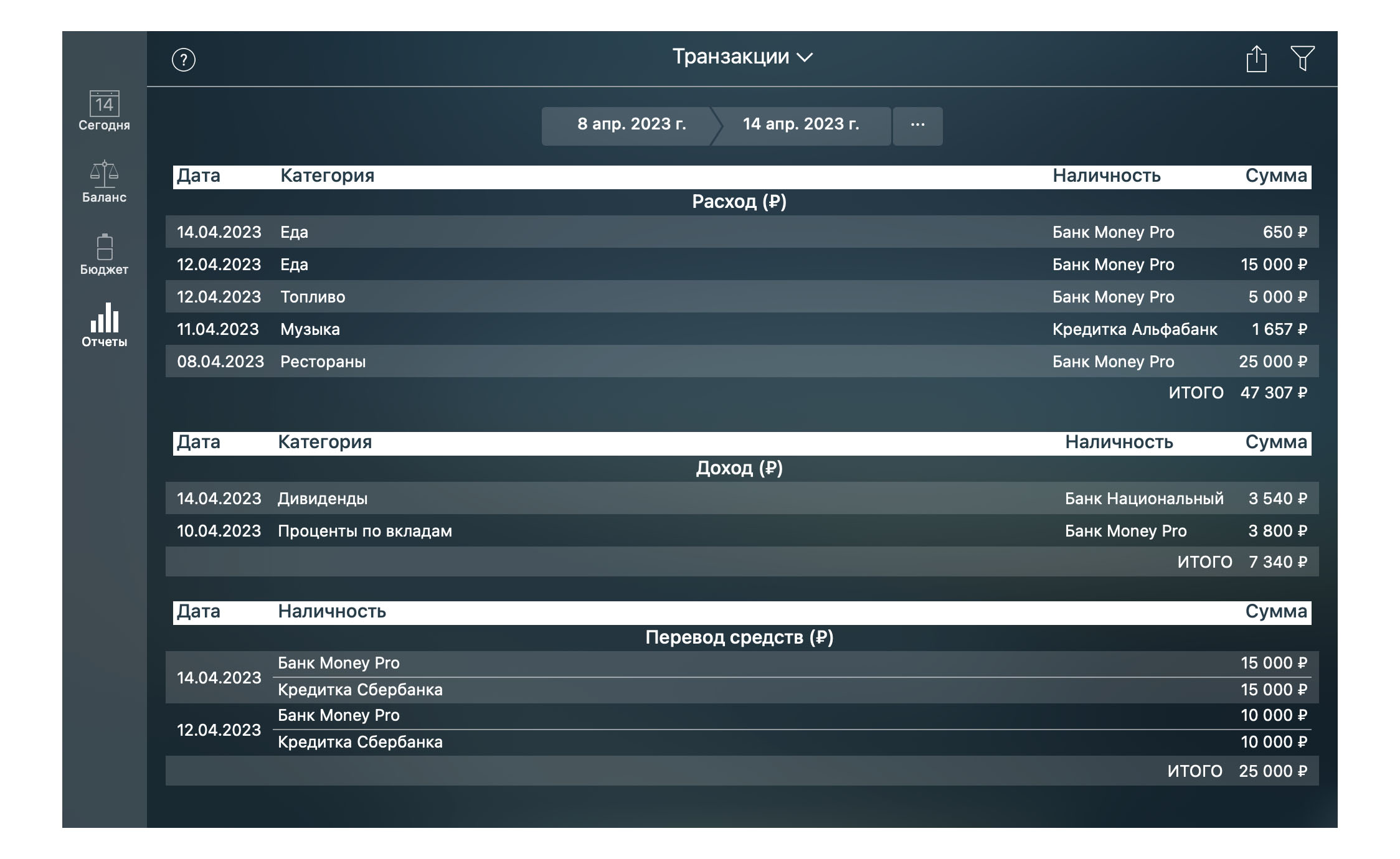 Money Pro - Отчёт “Транзакции” - Mac