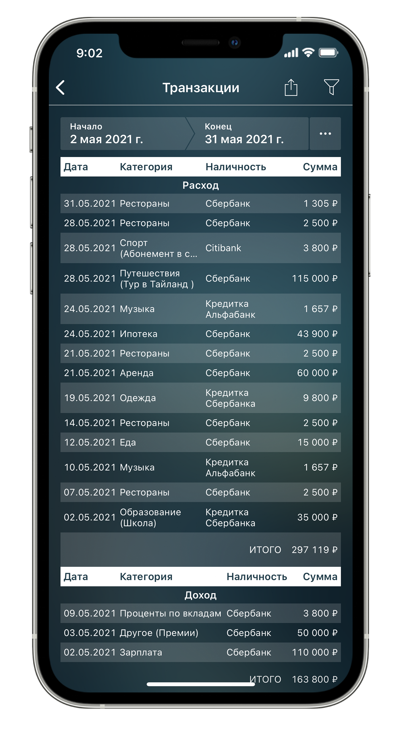Money Pro - iCloud, Резервное копирование ваших данных, Несколько профилей