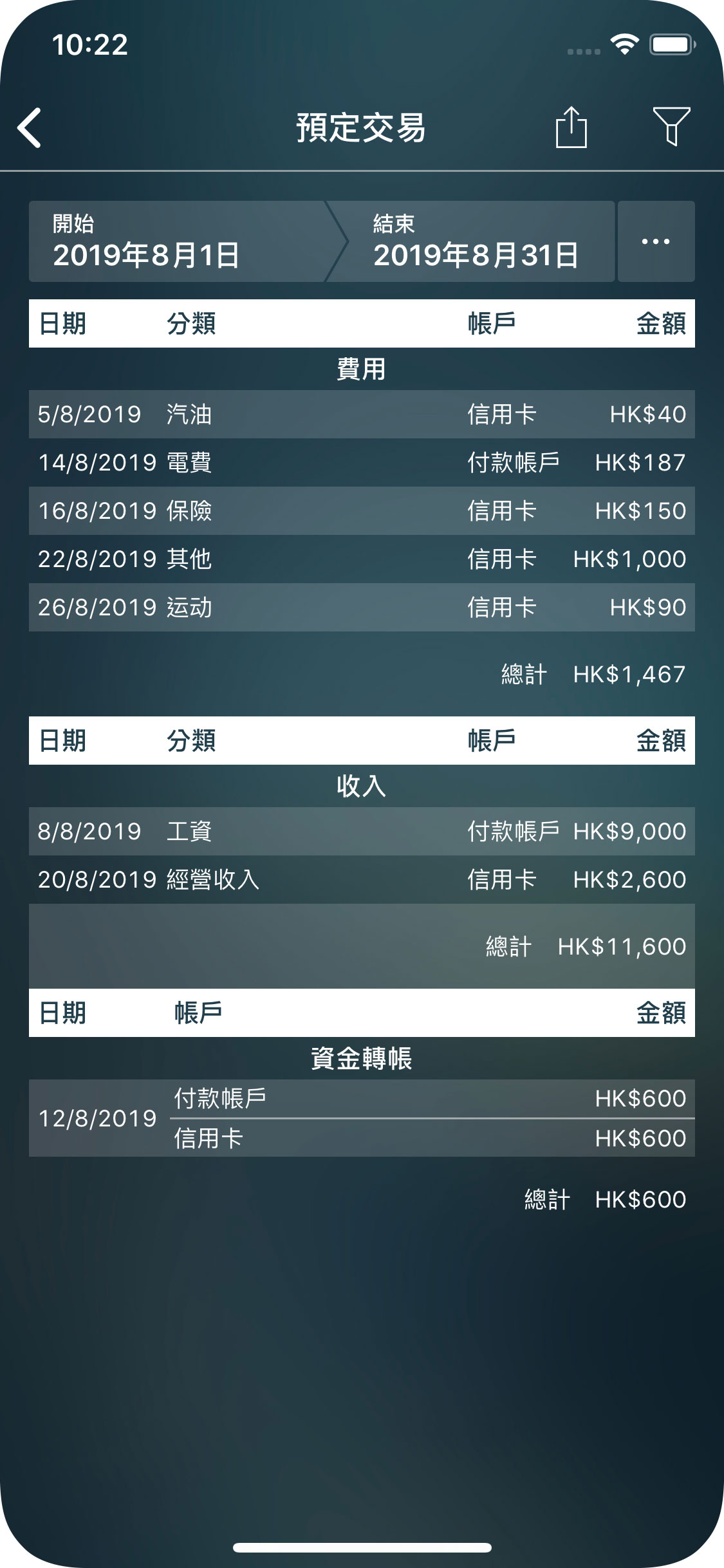 Money Pro - 預定交易資料報表 - iPhone