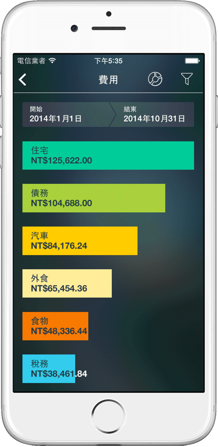 Money Pro - 詳細報表