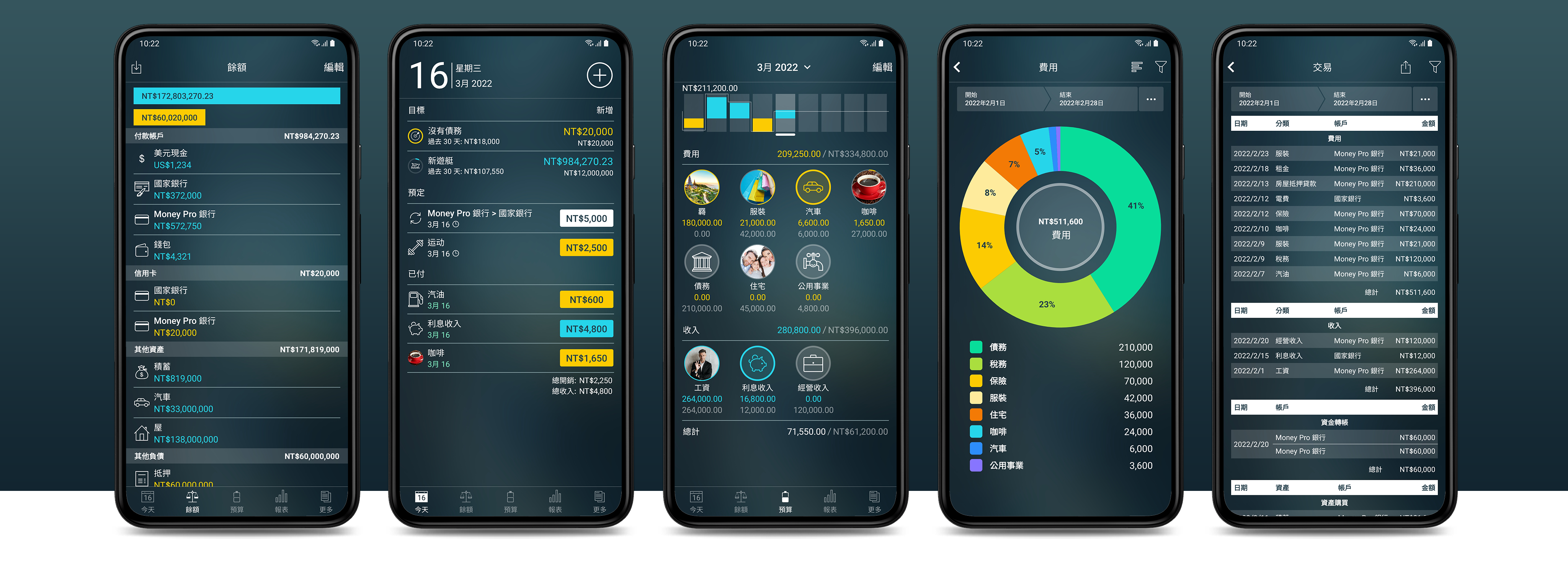 Android 版 Money Pro